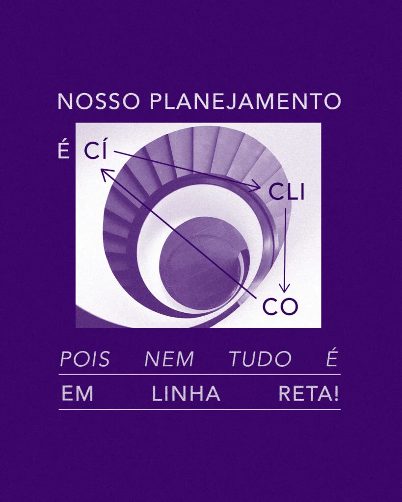 Planejamento estratégico deve ser ciclico