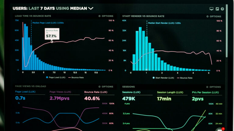 Benefícios da cultura Growth Marketing